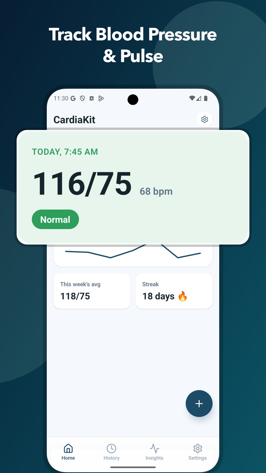 CardiaKit home screen showing today's blood pressure reading