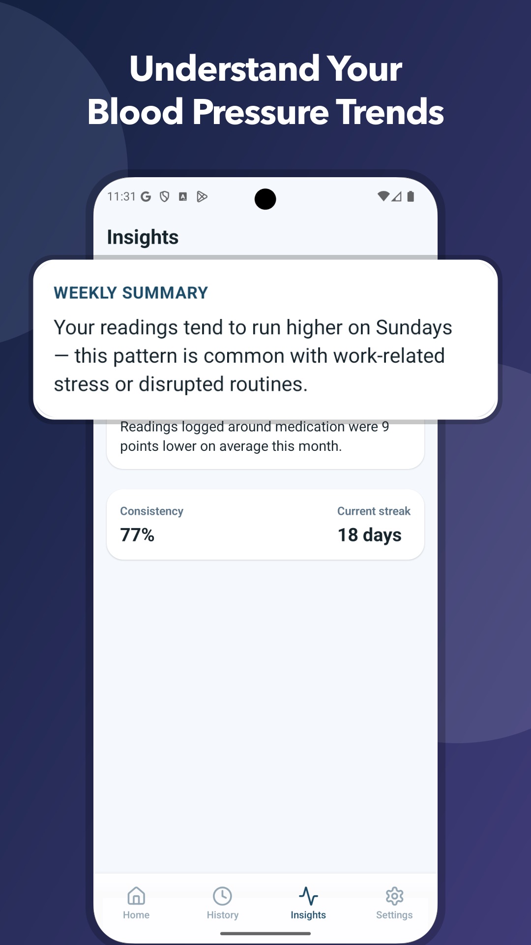 CardiaKit insights screen with weekly blood pressure summary
